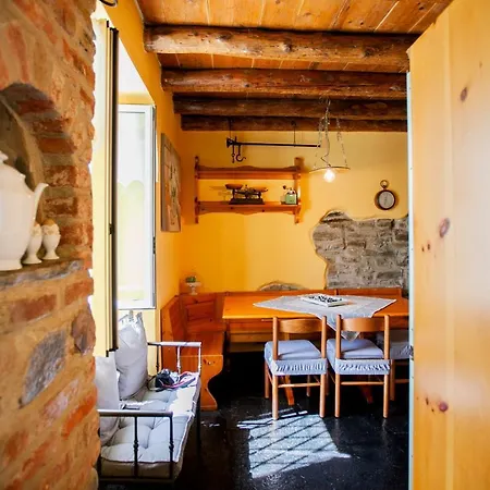 Casa Di Momo 카라테우리오